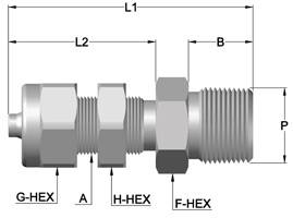 Stainless Steel Push-On Fittings: Why Corrosion Resistance Matters in Real Industrial Environments